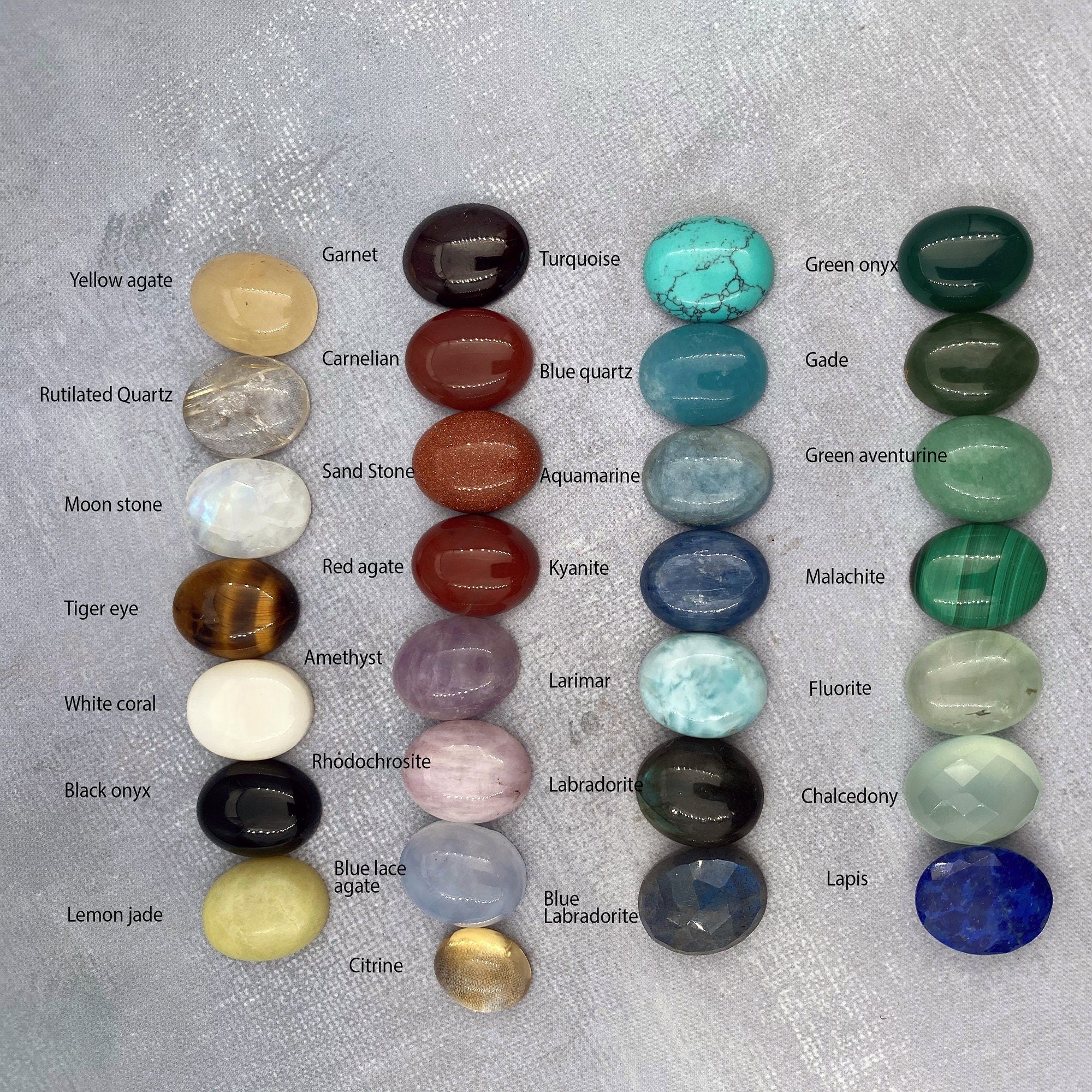 Blue Labradorite Ring, Sterling Silver Ring, Oval Gemstone Ring, Solitaire Rings,925 Silver Stone Ring, Handmade Rings, Mothers Day Gift